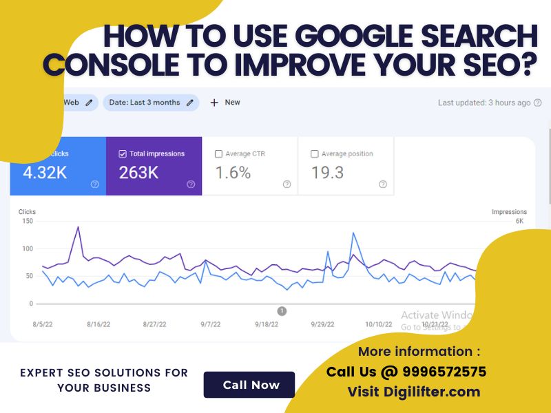 Use Google Search Console to Improve Your SEO